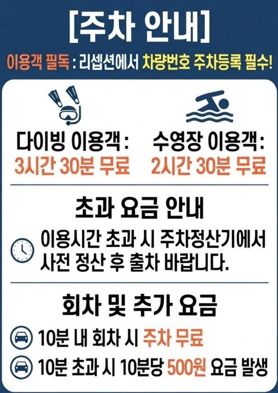 주차요금부과안내-1